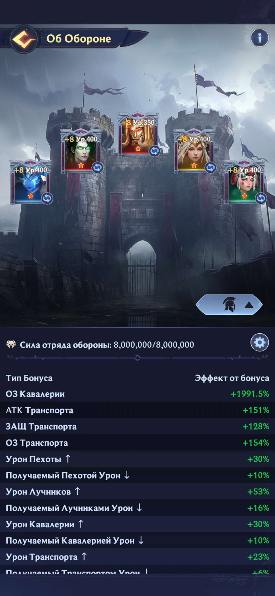 продажа аккаунта к игре Puzzles & Chaos